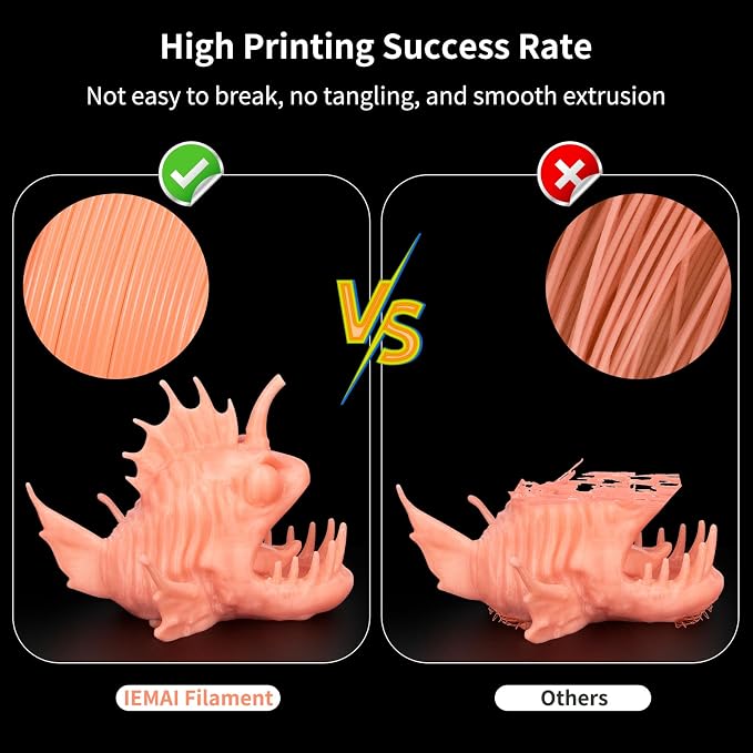 IEMAI Orange Glow in The Dark PETG Filament 1.75mm 1KG, Luminous 3D Printer Filament Long-Lasting Glow & High-Brightness, Neat Wound and Easy Print, Accuracy +/-0.02mm