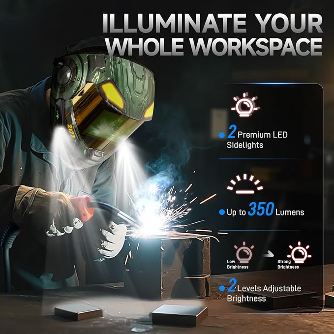 ANDELI Welding Helmet with 2 LED Light PRO，Digital Filter with Internal Display,7.2"x3.2" Auto Darkening Panoramic View，Type-C Fast Charging,True Color for Weld Cut Grind（1500mAh+）