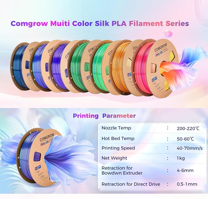Comgrow Silk PLA 3D Printer Filament, Dual Color 2 in 1 Black and Green, 3D Printing PLA Filament 1.75mm, Dimensional Accuracy +/- 0.02 mm, 1KG Spool, Coextrusion Shiny Silk 3D Filament