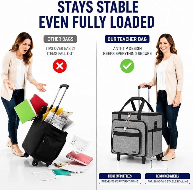 Upgraded Rolling Bag with Detachable Dolly, Heavy Duty Wheeled Teacher Bag, Multifunctional Rolling Briefcase for Work, Office, Craft Storage & Travel (Grey)