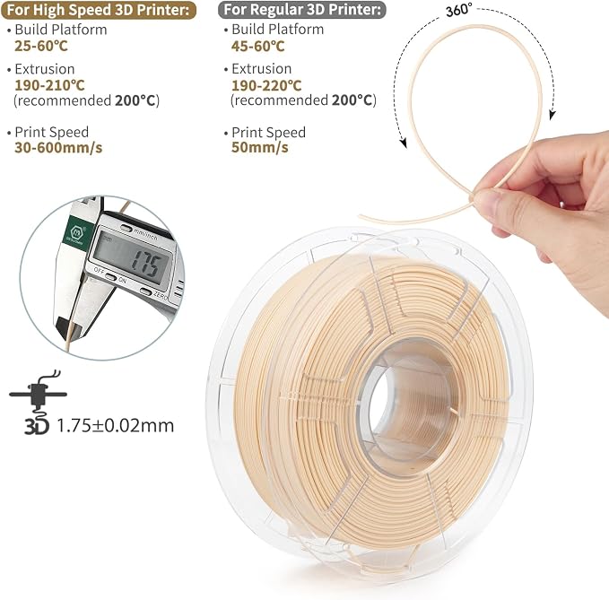 iSANMATE High Speed PLA 3D Printer Filament, Matte Light Brown Beige PLA Filament 1.75mm Designed for High Speed 30-600mm/s, Fast Printing Speed PLA, Dimensional Accuracy ±0.02mm, 1kg Spool (2.2lbs)