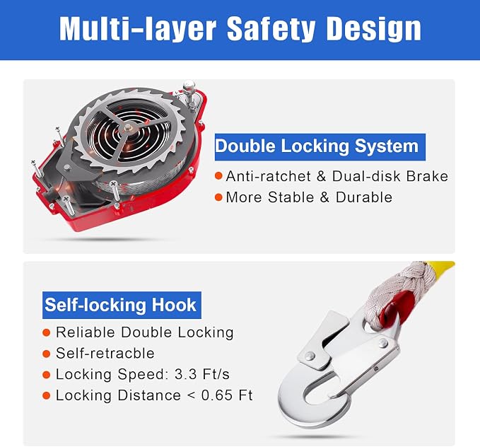 Fall Protection Lanyard Fall Arrest Protector 66Feet Self Retractable Double Locking Gear, Dual Shell Fall Safety Lifeline, Rope for Roofing, Construction, Rescue
