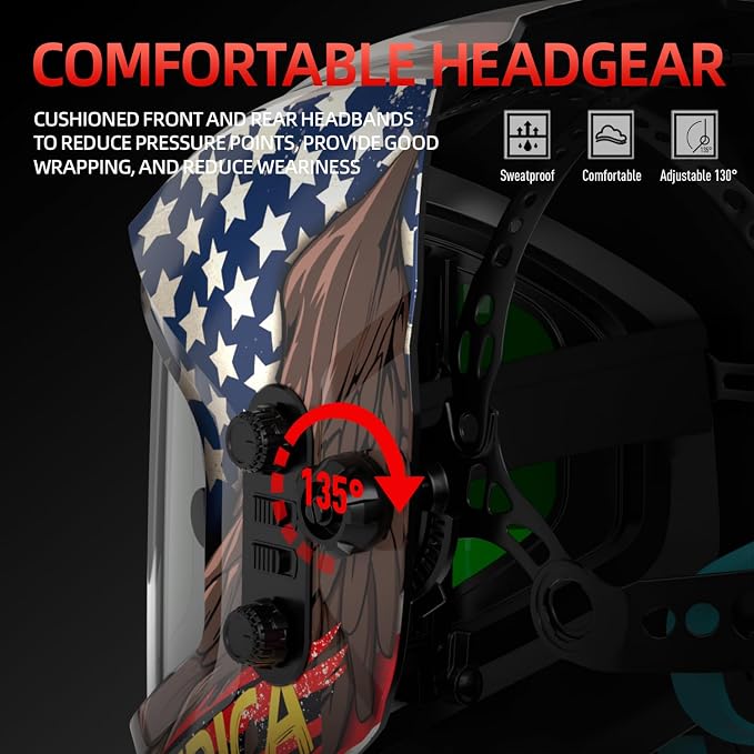 ANDELI Welding Helmet,Panoramic 180° 3.94"X3.74"Large Viewing True Color Solar Powered Auto Darkening Welding Helmet with Side View 4 Arc Sensor 4/5-8/9-13 Welder Mask MONERAE