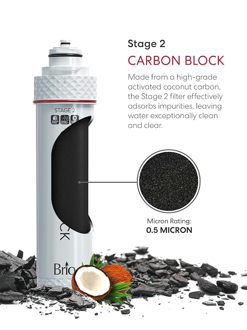 Brio Stage-2 Carbon Block Water Filter Replacement for Brio Models FUS200R and FUS300R
