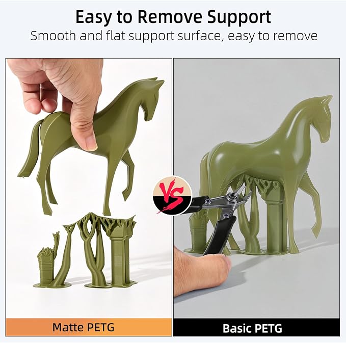 IEMAI Matte PETG Filament 1.75mm Olive Green 1kg, Smooth Matte Finish 3D Printer Filament with Minimal Layer Lines & Low Warping, +/-0.02mm Dimensional Accuracy