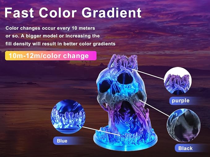 LOVOON 3D PLA Filament Bundle 1.75MM, Color Shift Filament Bundle, Gradient Silk PLA Filament Bundle, PLA Filament for 3D Printer 3D Pen, Dimensional Accuracy +/-0.02mm, 200g x 4 Spools