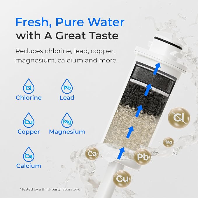 Waterdrop EWFS Water Filter Replacement for Waterdrop ED06W/ED06P/ED06B FreshTaste Rechargeable Electric Pitcher, 2 Months or 40 Gallons, Reduce Chlorine, Lead, Copper, Purify, Soften Water, 3 Pack