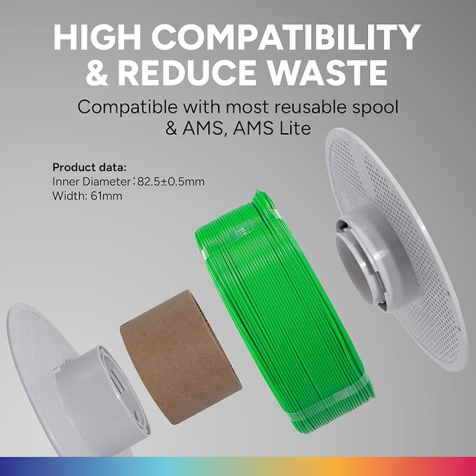 OVERTURE Refill PETG 1.75mm Spoolless 3D Printer Filament, 1kg (2.2lb) Refilament for Bambu Lab Reusable Spool, Accuracy +/- 0.02 mm, Fit Most FDM 3D Printers(Green)