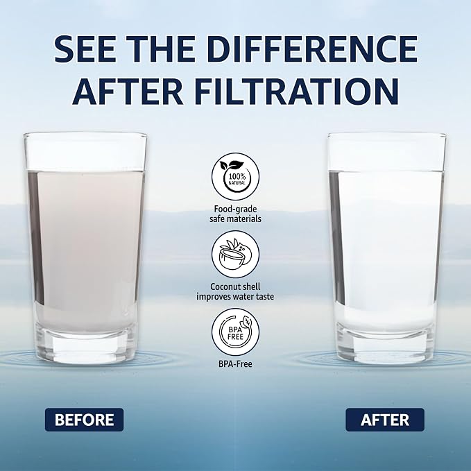 4-Stage Filtration Ultra Water Filter Replacement Cartridges – 2 Pack (PAC + UF & ACF) – 0.01 Micron Ultrafiltration + Activated Carbon – Reduces Chlorine for Better-Tasting Drinking Water