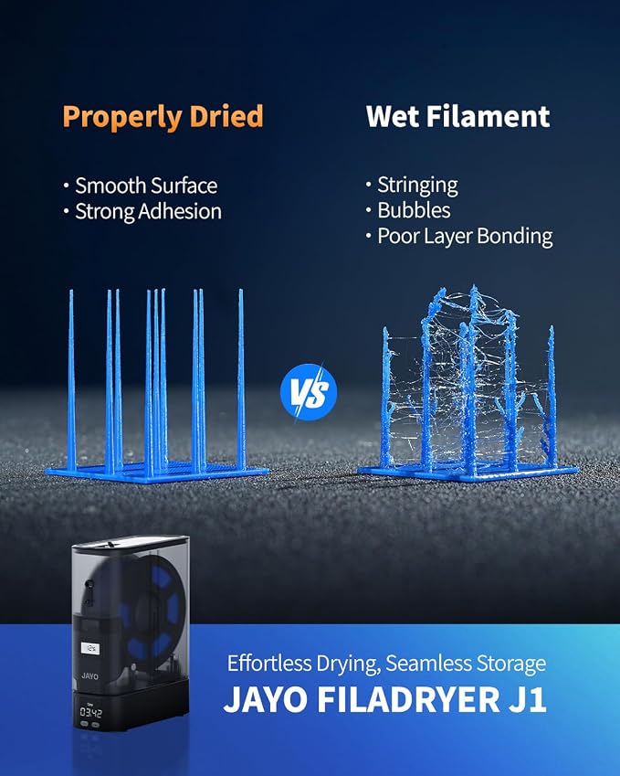 JAYO Filament Dryer Box, Split Design for Drying While Printing, 150W PTC Heating up to 70°C, Humidity Monitoring, J1 Stackable Dry Box for 3D Printer Filaments