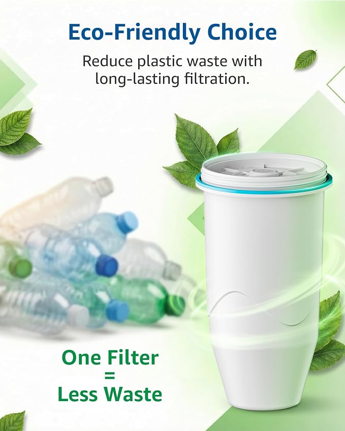 Replacement for Zero Water Pitchers and Dispenser ZR-001 ZR-004 ZP-006 ZR-017, Five-Stage Filter System, Reduce Lead, Chromium, PFOA/PFOS by GAMOTH, 2 Count