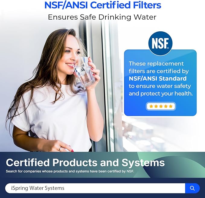 iSpring F7-GAC NSF Certified 1-Year Replacement Filter Cartridge Pack, 7-Count for Standard 5-Stage Reverse Osmosis (RO) Systems
