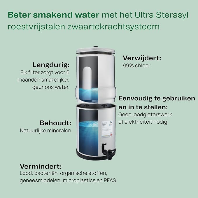 British Berkefeld 7" Ultra Sterasyl Ceramic Gravity Filter Cartridge, 1 Pack, Reduces Contaminants, Suitable For All Gravity Cans, Improves Taste & Odour, NSF Certified Candle Element | Reduces Contaminants, Suitable for All Gravity Systems, Improves T...