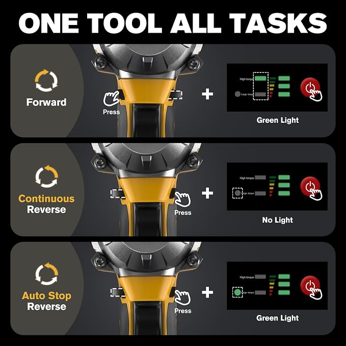 Cordless Impact Wrench for DeWalt Battery, 500Nm (369Ft-Lbs) 1/2" & 1/4" Brushless Impact Gun, 2-Speed High Torque Power Tool for Tire Removal, Rusted Bolts, Car Maintenance(No Battery)