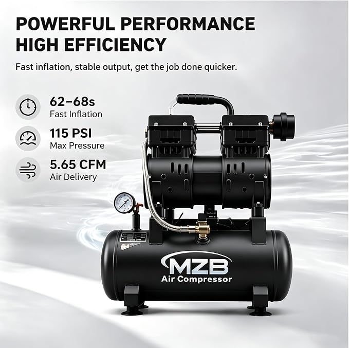 MZB 2.4 Gallon Ultra Quiet Air Compressor 1.0HP 110V/60Hz 5.65CFM, MAX 115PSI Steel Tanks Oil-Free 65dB Noise Level Air Compressor for Spray Painting, Auto Repair, Carpentry Decoration