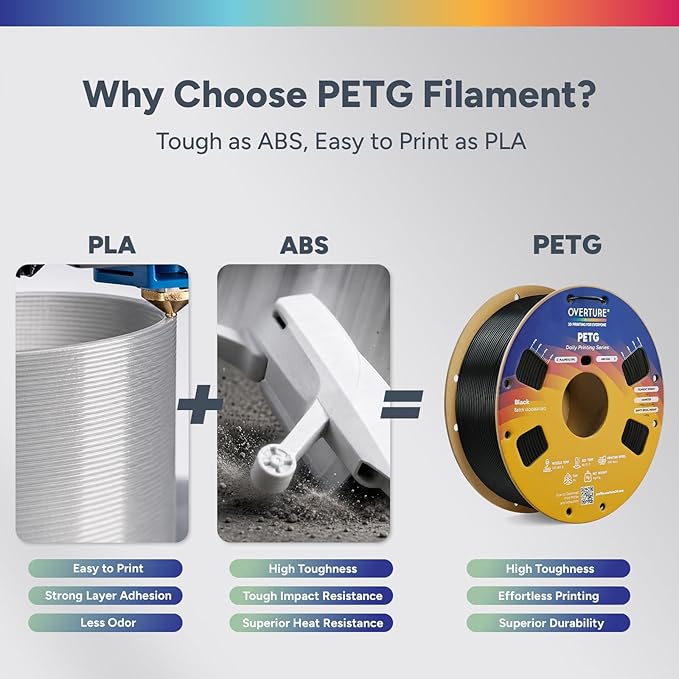 OVERTURE PETG Filament 1.75mm, High Speed 3D Printer Filament, Neatly Wound & Clog-Free, 1kg Spool (2.2lbs) Rapid PETG, Dimensional Accuracy +/- 0.02mm, Fit Most FDM Printers (Army Green)