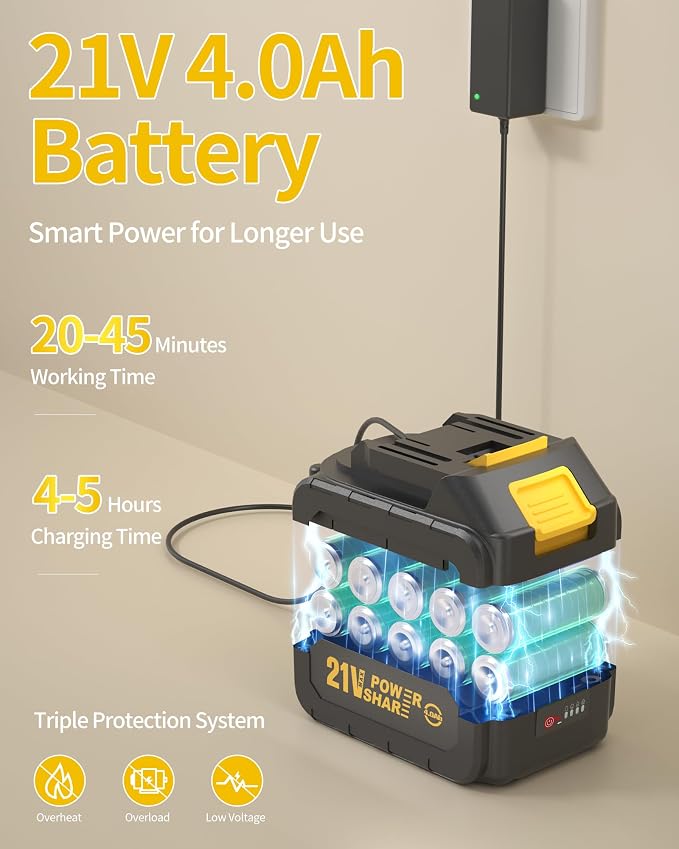 Cordless Portable Washer, 1100 PSI Battery Operated Washer with All-Copper Motor, Battery, 23FT Hose, Storage Bag; Handheld Washer; Lightweight Car Washer for Home, Garden (Titan Yellow)