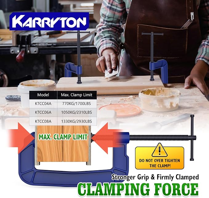 C Clamps set(4"+6"+8"), Large Deep Throat Ductile Iron C-Clamp w/ 1700-2930LB Clamping Force, Unique Ergonomic Design for Welding, Woodworking, Metal and DIY Projects