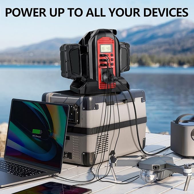 Power Inverter Compatible with Milwauke 18V Battery, 350W Power Supply Inverter Outdoor Generators Converter DC 20V to AC 110V ~120V with AC Outlet &USB Port&Type-C Port& LED Light