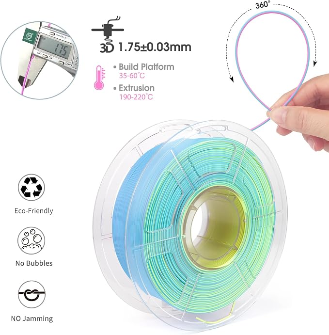 iSANMATE Matte Tri Colors PLA Filament 1.75mm 4KG, 3-in-1 Color Rainbow Filament, Coextrusion 3D Filament (Fluorite,Moonstone,Rose Ouartz, Malachite)