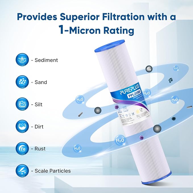 PUREPLUS 1 Micron 20" x 4.5" Whole House Pleated Sediment Filter for Well Water, Replacement Cartridge for ECP20-20BB, AP810-2, SPC-45-2020, R30-20BB, HDC3001, ECP5-20BB, 2Pack