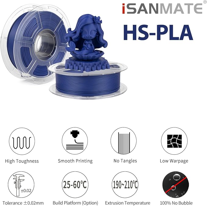 iSANMATE Matte Navy PLA Filament 1.75mm 1kg - High Speed 3D Printer Filament for 30-600mm/s Printing, Rapid Matte PLA with ±0.02mm Accuracy,1kg Spool (2.2lbs)