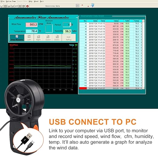 BTMETER BT-866A Pro Handheld HVAC Anemometer for CFM Air Flow, Wind Speed Meter Gauge Measures Wind Velocity Temp%RH Dew Point with USB Sync to PC