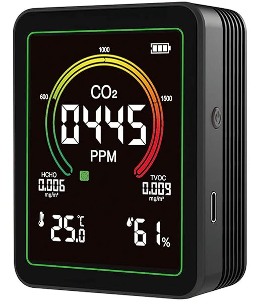 Air Quality Monitor Indoor, 5-in-1 Portable Real-Time CO2 Detector | Temperature | Hygrometer | HCHO | TVOC | Professional Air Quality Tester for Home, Office, School, Cars, Plants and Pets