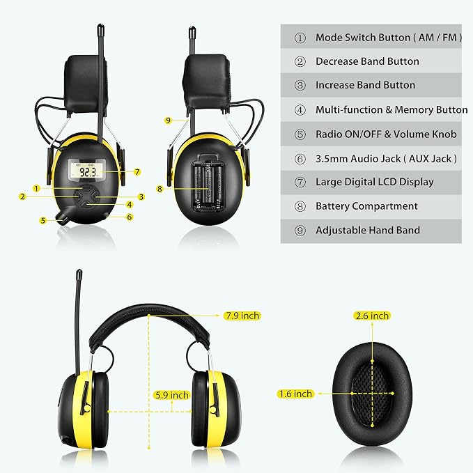 BJKing Upgraded 5.4 Bluetooth Hearing Protection AM/FM Radio Headphones, 30dB SNR Safety Earmuffs, Ear Protection for Mowing, Workshops, and Snowblowing, Black