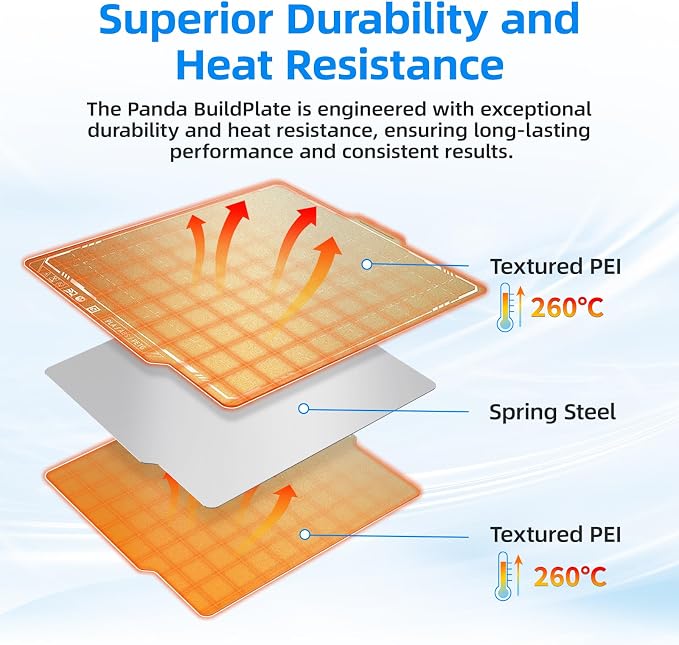 BIQU PyroGrip Double Side Textured PEI Build Plate for Bambu-Lab P1P P1S P2S X2D X1C X1E A1 3D Printers 257x257mm PEI Spring Steel Flexible Sheet Print Bed Removable Surface Platform