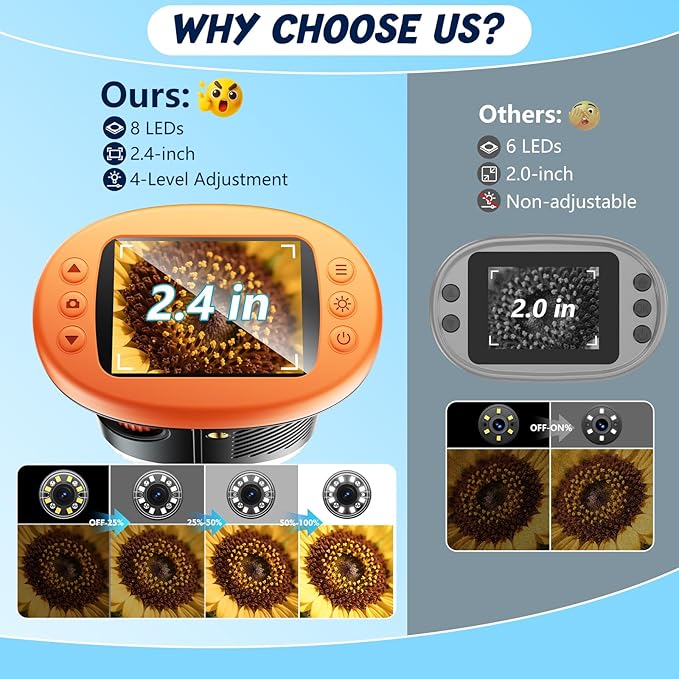 Odatay 4K 1000X Digital Microscope for Kids with Long Distance Viewing & 2.4" Screen, Portable Handheld Edu Toys for Kids Age 3-12 Exploring Bugs Plants at Home Classroom & Outdoor Travel, Orange