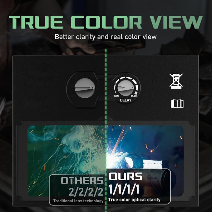 1/1/1/1 Large Viewing Auto Darkening Welding Helmet True Color Solar Powered Weld Hood Wide Shade 4/9-13 for TIG MIG Arc LYG 850BS