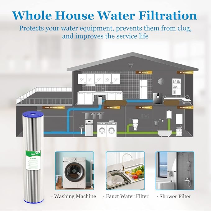 50 Micron 20-Inch Whole House Heavy Duty Water Filter Replacement Cartridge, Pleated Sediment Water Filters 4.5" x 20" for Well Water, Compatible with ECP5-20BB, R30-20BB, SPC-45-2050, 2 Pack