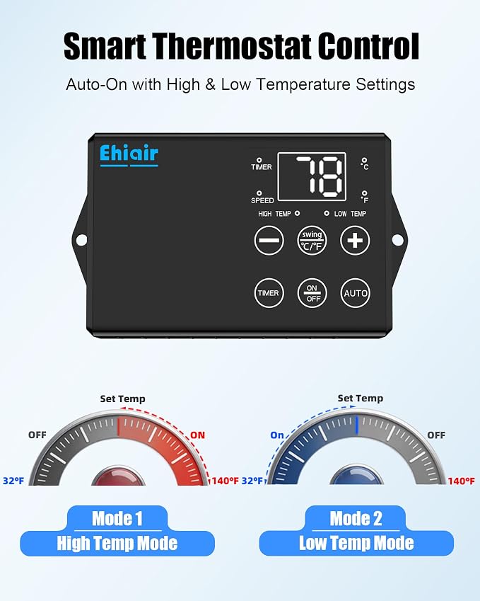 18" Wall Mounted Fan with Thermostat, Oscillating Outdoor Wall Mount Fan with Remote, 1-18H Timer, 3-Speed 4200 CFM High Velocity Industrial Wall Fan for Garage, Farm, Patio, Workshop, Barn