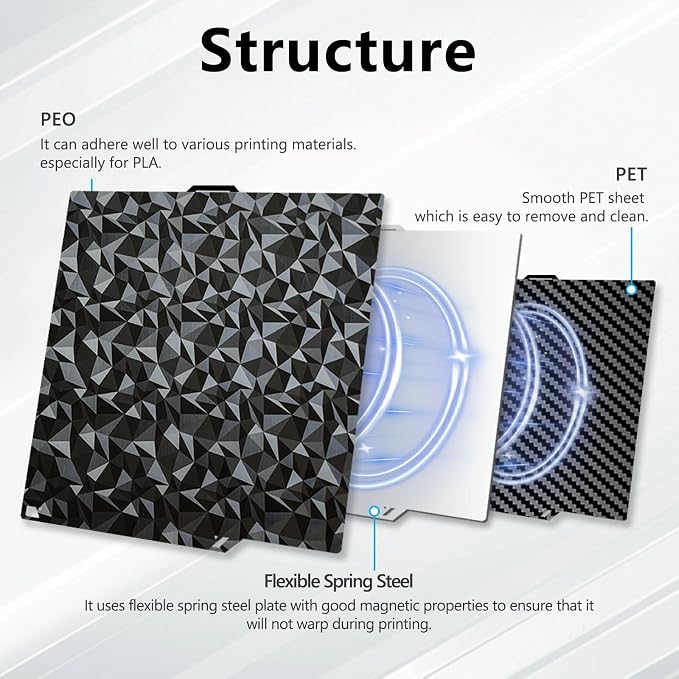 Diamond+Carbon Plate for ELEGOO Centauri Carbon Build Plate 260x271mm, Dual-Sided PEO PET Magnetic Spring Steel Bed CC/CC2 Plate, High-Temp Resistant Printing Surface for ELEGOO CC/CC2 3D Printer