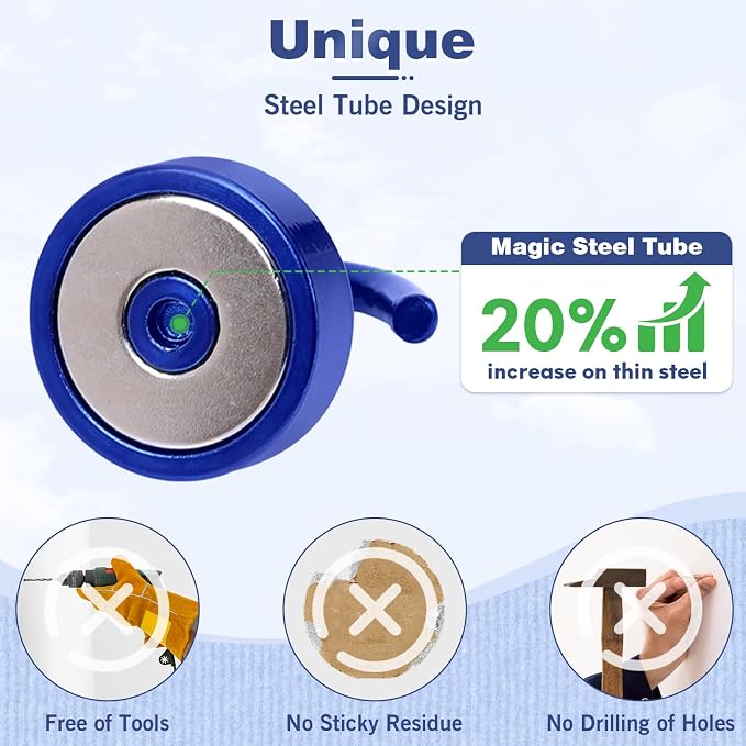Neosmuk Magnetic Hooks, Cruise Ship Essentials, 40lb+ Heavy Duty Magnetic Hooks for Cruise Cabins, Refrigerator, Grill, Hanging, and Travel | Extra Strong Must-Haves Magnet Hook,Navyblue,Pack of 20