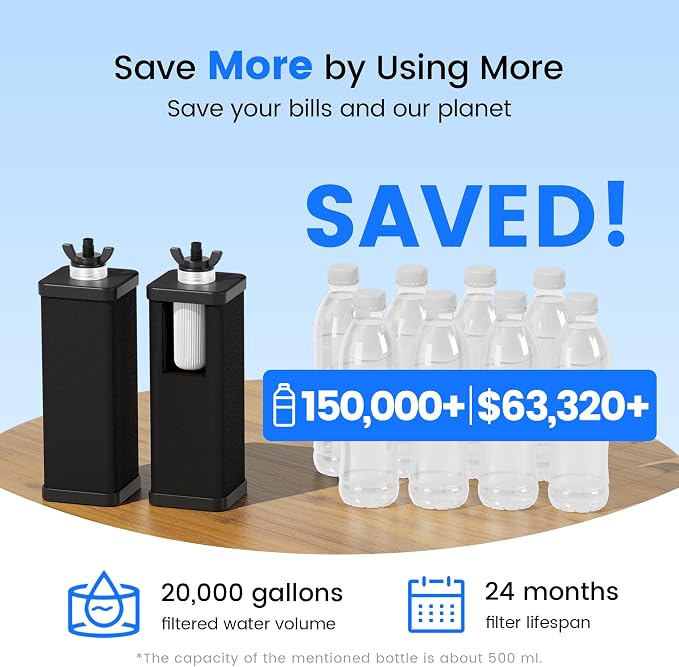 Purewell 3-Stage Composite Carbon Filter for Chlorine Reduction, 2X Thickened Walls, Up to 20,000 Gallons, Replacement Filters Berlkey, ProOne & Purewell Gravity Systems (2 Pack, SS Series, PF-6)