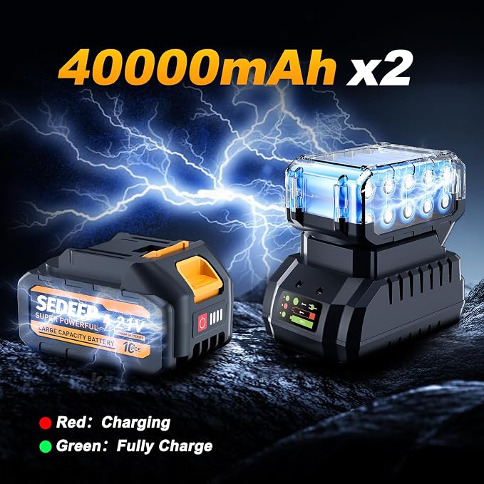 Impact Wrench 1/2 Inch, High Torque Impact Gun with 1500N·m(1100 Ft-lbs), 21V Brushless Electric Impact Wrench with 2 * 40Ah Battery, 5 Sockets for Car/Mower/Pickup/Truck RV（Amber yellow）