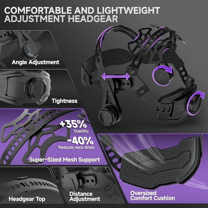 ANDELI Welding Helmet - 180° Panoramic 6 Arc Sensor True Color, Auto Darkening Welding Helmet with Light and Motion Sensing, 2100mAh Rechargeable Battery for TIG/MIG/Cut/Grind MONERCP-LED