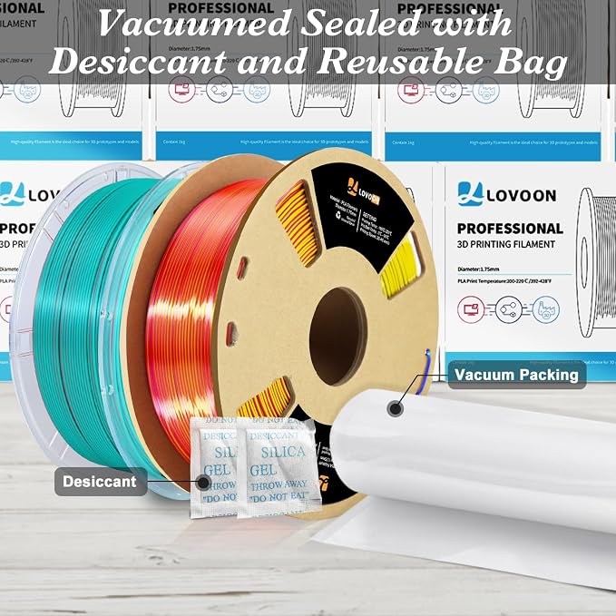 LOVOON Silk PLA 3D Printer Filament Bundle 2 KG, PLA Filament 1.75mm, Shiny Silk Blue/Yellow/Red and Blue/Pink Change by Angle, 3D Printing Filament for Most FDM Printers and 3D Pen, 1KG X 2 Spools
