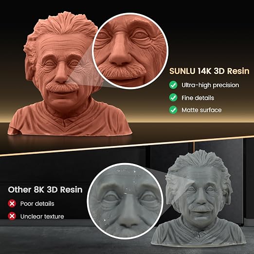 SUNLU 14K Water-Washable Standard Resin 3000g, High Precision for Miniatures, Water-Washable 3D Printer Resin, Fast Curing for LCD/DLP/SLA 3D Printers, 2KG Grey