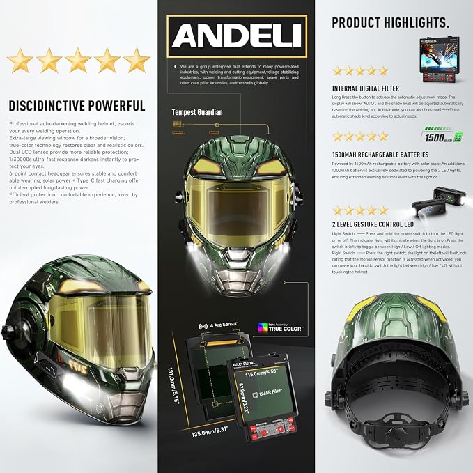 ANDELI Welding Helmet with 2 LED Light PRO，Digital Filter with Internal Display,7.2"x3.2" Auto Darkening Panoramic View，Type-C Fast Charging,True Color for Weld Cut Grind（1500mAh+）
