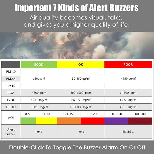 Professional Indoor Air Quality Monitor with AQI Alerts, Portable Real-Time Detector for Home, Car, Plants & Pet (Pearl White)