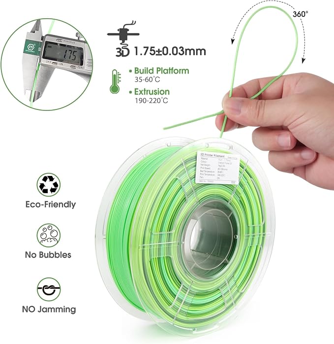 iSANMATE Rainbow PLA+ Filament 1.75mm, Fast Color Change Filament 3D Printing Filament, Multicolor Color Changing Rainbow PLA Filament 1 KG Spool (Forest Elf)