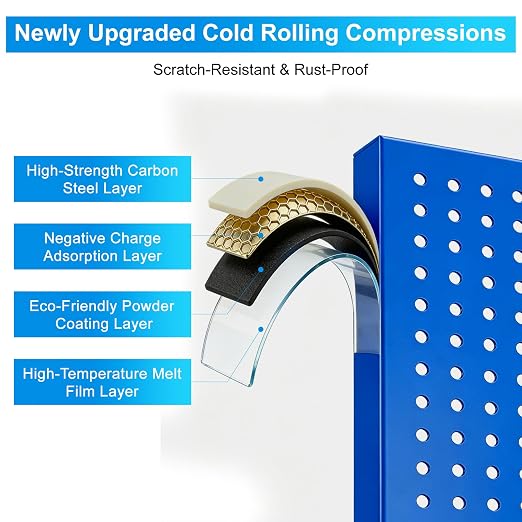Metal Peg Board Panels 4 Pack, 24" x 12", Black, Blue | Heavy Duty Rust-Proof Wall Board Panels, Sturdy Steel Storage Pegboard for Garage, Workshop & Craft Room Organizer
