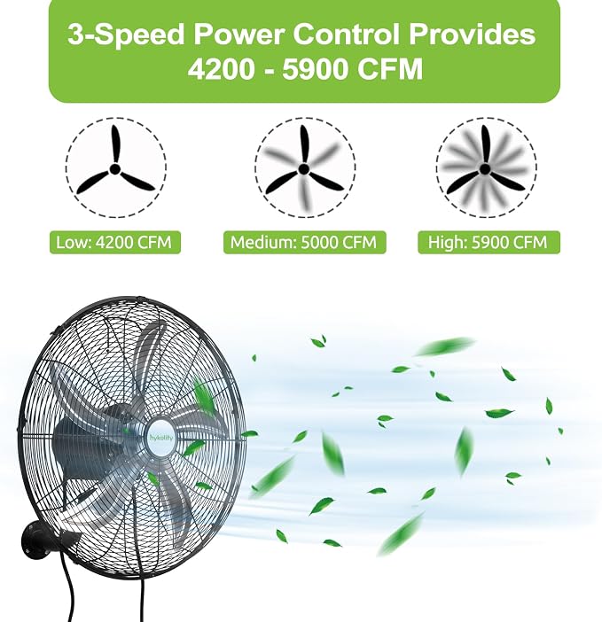 hykolity 20" Oscillating Wall Mount Fan, 5900 CFM High Velocity Wall Mounted Fan with 3 Speeds, Heavy Duty Industrial Wall Fan with Wired Remote for Garage, Commercial and Warehouse