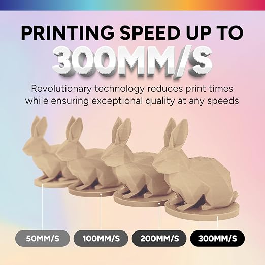 OVERTURE Matte PLA 1.75mm, Low Warp & Smooth Finish 3D Printer Filament | Frosted Matt Finish Hides Layer Lines, 1kg Spool (2.2lbs) Cardboard Spool, Fit Most FDM Printer (Matte Skin)