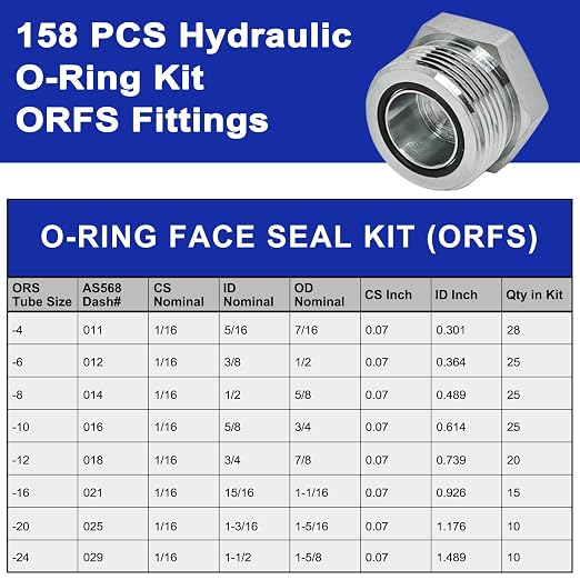 158 PCS 8 Sizes Hydraulic O-Ring Kit FACE ORFS Fittings, SAE Buna-N 90 Durometer