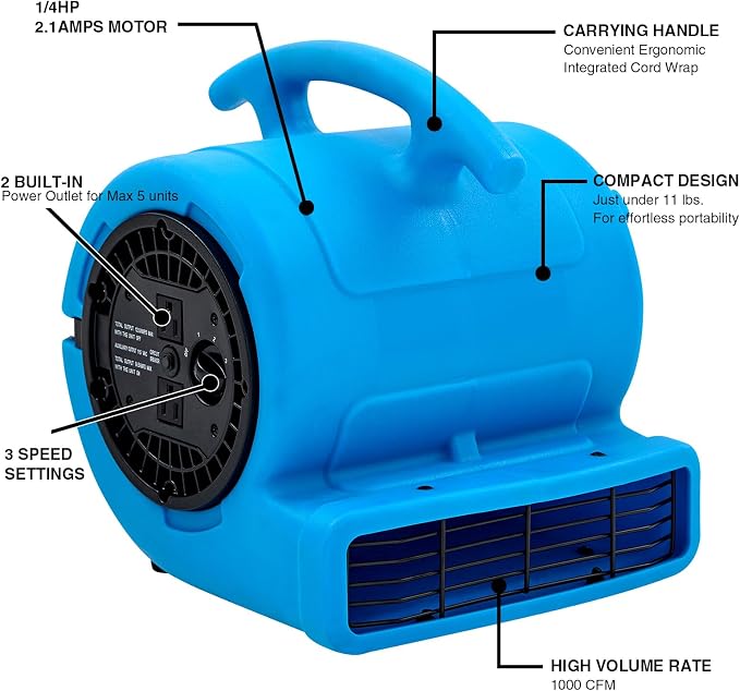 MOUNTO 1/4hp 1000CFM 2 Speed Air Mover Carpet Dryer Floor Fan Cooling Fan (Blue)