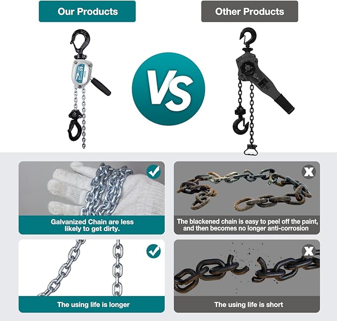 Mini Chain Hoist 1100lb TOYO Manual Lever Hoist 1/2 ton mini Puller 20ft Hand Lever Chain Hoist 6M Come Along Ratchet Lever Block Garages Warehouse Automotive Machinery